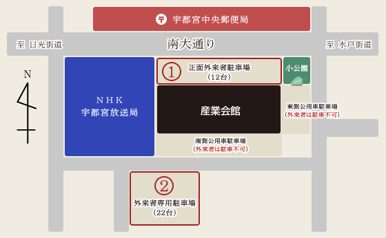 産業会館と駐車場の配置